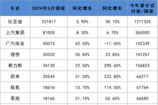 雷竞技安全截图2